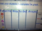 DataBarGraph Smartboard Lesson