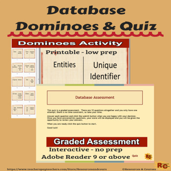 Preview of Database Dominoes Activity & Interactive Graded Assessment Quiz Set