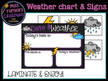 Date Chart For Classroom