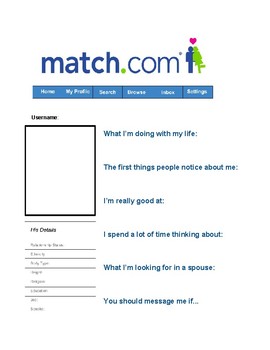 Fake dating website template vrienden herenigd dating gratis