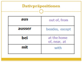 Dative Prepositions Unit