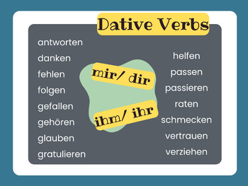 Preview of Dative Verbs Poster (German)