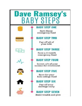 Preview of Dave Ramsey's 7 Baby Steps