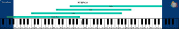 Preview of Davis Keyboard Orchestration Charts - String Only Sample