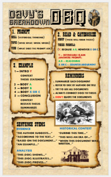 Preview of Davy Crockett DBQ Help Poster