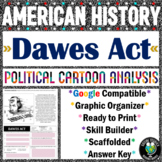 Dawes Act Political Cartoon Analysis - Print & Digital