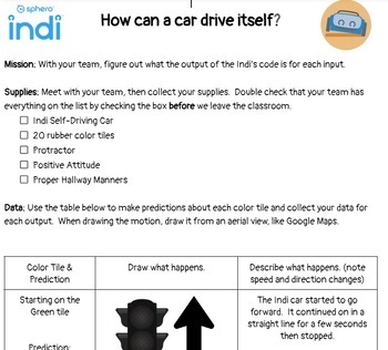 Preview of Day 1: Can A Car Drive Itself?  An intro to self-driving cars with Sphero's Indi