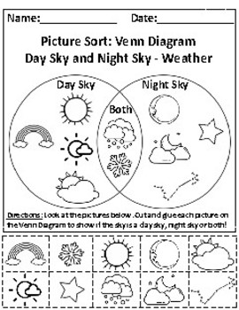 Download Kindergarten / Grade 1 Weather Picture Sort Graph Activity for RI.K.7 and RI.K.9