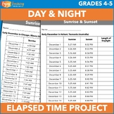 Day and Night - Science & Math Activities - Elapsed Time -