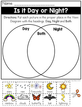 Preview of Day and Night Venn Diagram - Distance Learning
