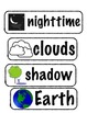 Day and Night Vocabulary Words by Kindergarten Days | TpT
