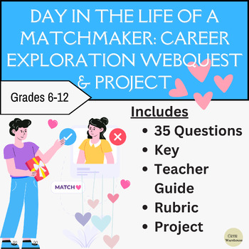 Preview of Day in the Life of a Matchmaker: Career Exploration WebQuest & Project