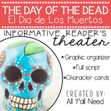 Day of the Dead El Dia de Los Muertos Readers Theater