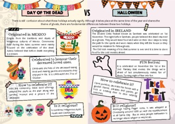 Preview of Day of the dead vs Halloween (Reading and comprehension)