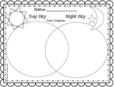 Day sky vs night sky Venn Diagram