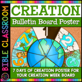 clipart seven days of creation poster