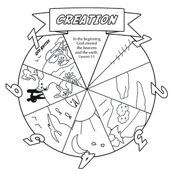 Days of Creation Chart by SANDPIPER CREATIVES by Kimberly Farmer