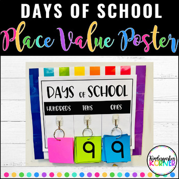 Preview of Days of School Calendar Place Value Poster - Kindergarten, 1st Classroom Decor
