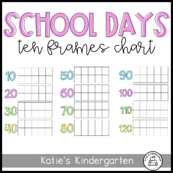 180 Days Of School Chart