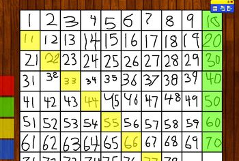 Preview of Days of School - Scrolling Number Chart for Activboard/Activinspire