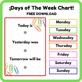 Preview of Days of The Week Chart (Yesterday, today and tomorrow)