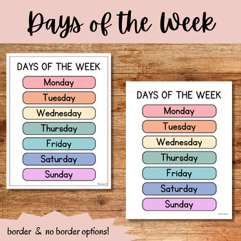 Days of the Week Anchor Chart Poster | Classroom Decor by Teaching in 3-2-1