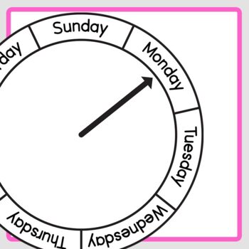 Days Of The Week Clock - Calendar   Sequence Planning Clip Art   Clipart