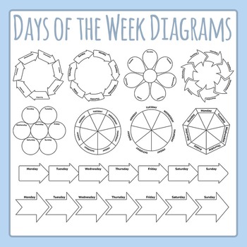 Preview of Days of the Week Diagrams / Graphic Organizer Weekly Planner Clip Art / Clipart