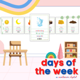 Days of the Week (English/Hiragana/Romaji/Kanji)