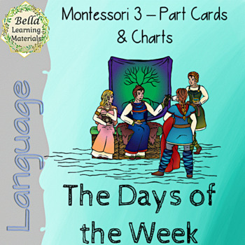 Preview of Days of the Week Montessori Language - PRINT
