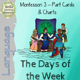 Days of the Week Montessori Language - PRINT