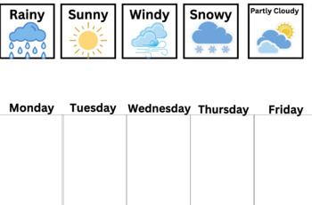 Preview of Days of the Week Weather Matching Activity