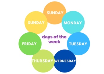 Preview of Days of the week