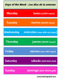 Days of the week POSTER - English / Spanish