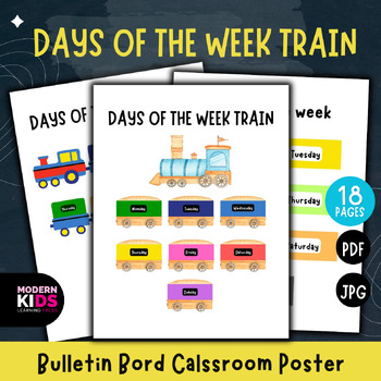 Preview of Days of the week Train- Bulletin Bord Poster