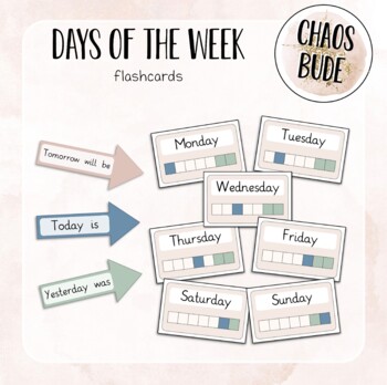 Days of the Week Flashcards English/Portuguese - Days of the Week