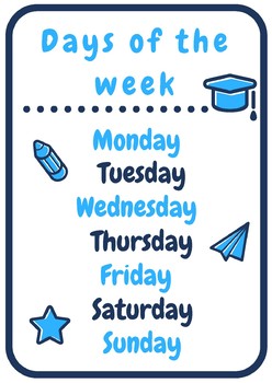Days of the week poster | Blue by TutorBuddi | TPT