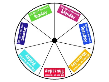 Days of week & ordinal number wheel by Sassy Lee | TpT