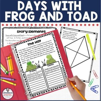 Preview of Days with Frog and Toad by Arnold Lobel Activities, Digital and PDF