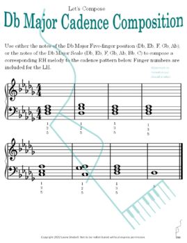 Preview of Db Major Cadence Piano Composition Exercise for Intermediate Piano Playing