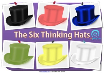 Preview of FREE DeBono's 6 Thinking Hats Posters | Critical Thinking & Problem Solving