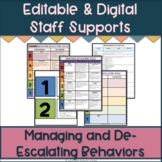 De-escalation Strategies for Staff