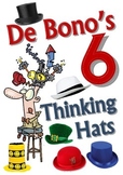 DeBono's Thinking Hats Posters for Classroom PYP