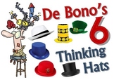 DeBono's Thinking Hats Posters for Classroom (small cards) PYP