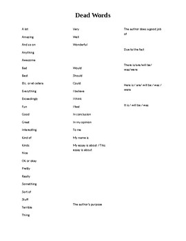 Preview of Dead Word list for High School Writers