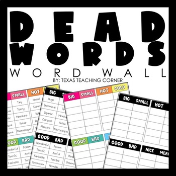 Preview of Dead Words Word Wall | Descriptive Writing | Writing Toolkit