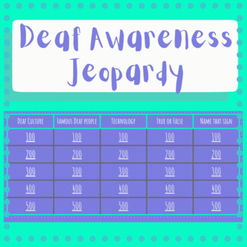 Preview of Deaf Awareness Jeopardy Game