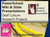 Deaf Culture Research Projects for PowerSchool Wiki & Slid