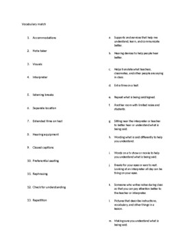 Deaf/HH Accommodations vocabulary and worksheet | TpT