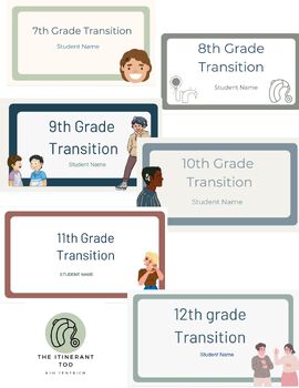 Preview of Deaf/Hard of Hearing Transition Curriculum